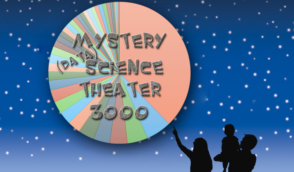 Mystery (Data) Science Theater 3000… days on the road